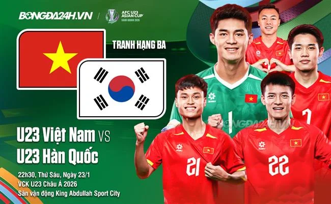 Công Nghệ Cá Cược Mới
