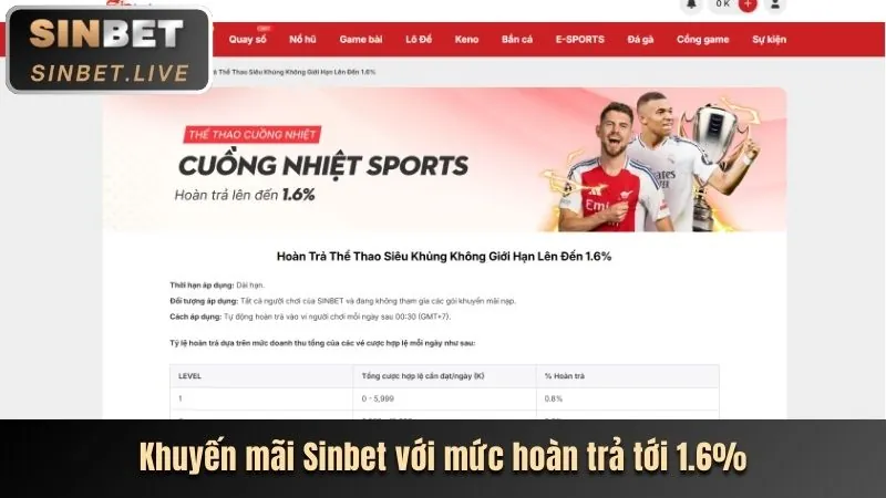 Hình ảnh minh họa nạp tiền lần đầu và nhận ưu đãi tại ax88
